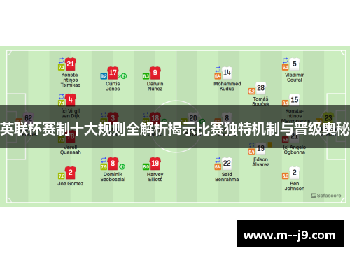 英联杯赛制十大规则全解析揭示比赛独特机制与晋级奥秘