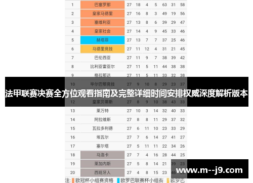 法甲联赛决赛全方位观看指南及完整详细时间安排权威深度解析版本 法甲联赛决赛全方位观看指南及完整详细时间安排权威深度解析版本