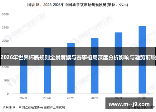 2026年世界杯新规则全景解读与赛事格局深度分析影响与趋势前瞻 2026年世界杯新规则全景解读与赛事格局深度分析影响与趋势前瞻