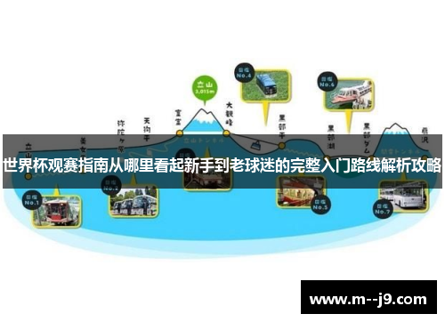 世界杯观赛指南从哪里看起新手到老球迷的完整入门路线解析攻略 世界杯观赛指南从哪里看起新手到老球迷的完整入门路线解析攻略