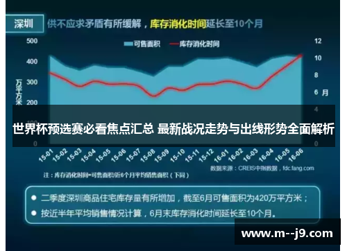 世界杯预选赛必看焦点汇总 最新战况走势与出线形势全面解析
