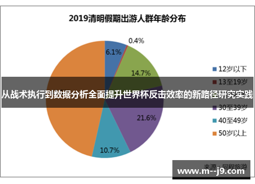 从战术执行到数据分析全面提升世界杯反击效率的新路径研究实践