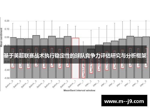基于英超联赛战术执行稳定性的球队竞争力评估研究与分析框架 基于英超联赛战术执行稳定性的球队竞争力评估研究与分析框架