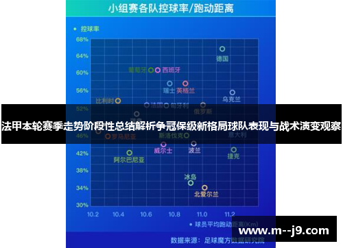 法甲本轮赛季走势阶段性总结解析争冠保级新格局球队表现与战术演变观察