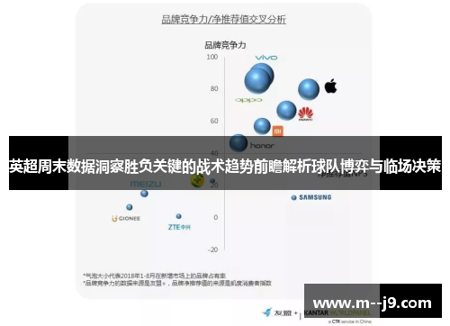 英超周末数据洞察胜负关键的战术趋势前瞻解析球队博弈与临场决策
