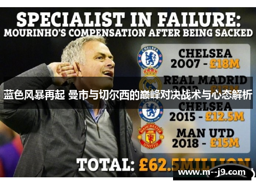 蓝色风暴再起 曼市与切尔西的巅峰对决战术与心态解析