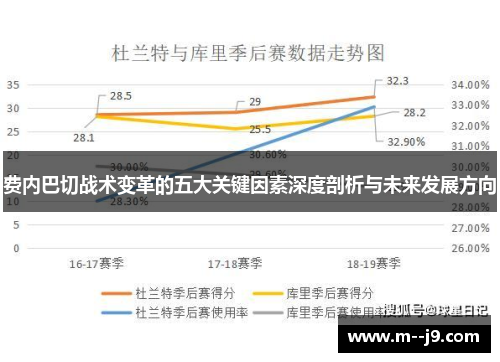 费内巴切战术变革的五大关键因素深度剖析与未来发展方向 费内巴切战术变革的五大关键因素深度剖析与未来发展方向