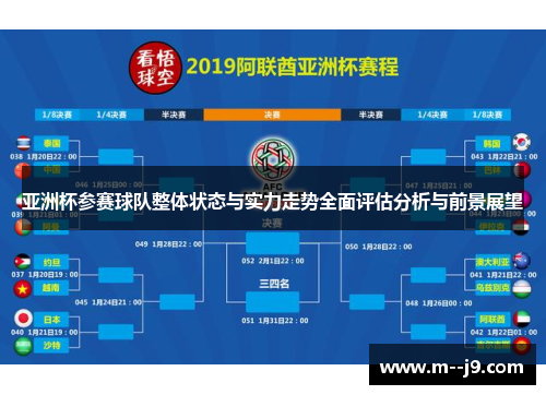 亚洲杯参赛球队整体状态与实力走势全面评估分析与前景展望
