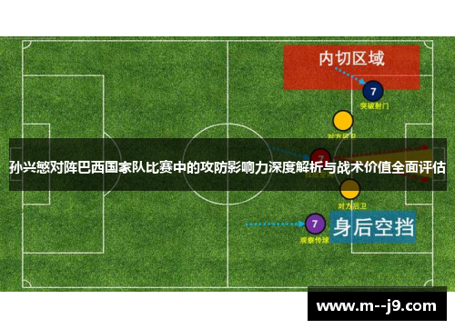 孙兴慜对阵巴西国家队比赛中的攻防影响力深度解析与战术价值全面评估