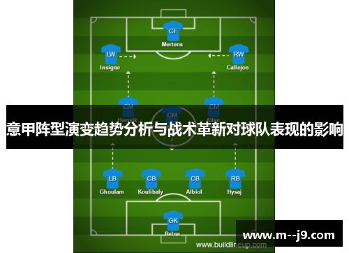 意甲阵型演变趋势分析与战术革新对球队表现的影响